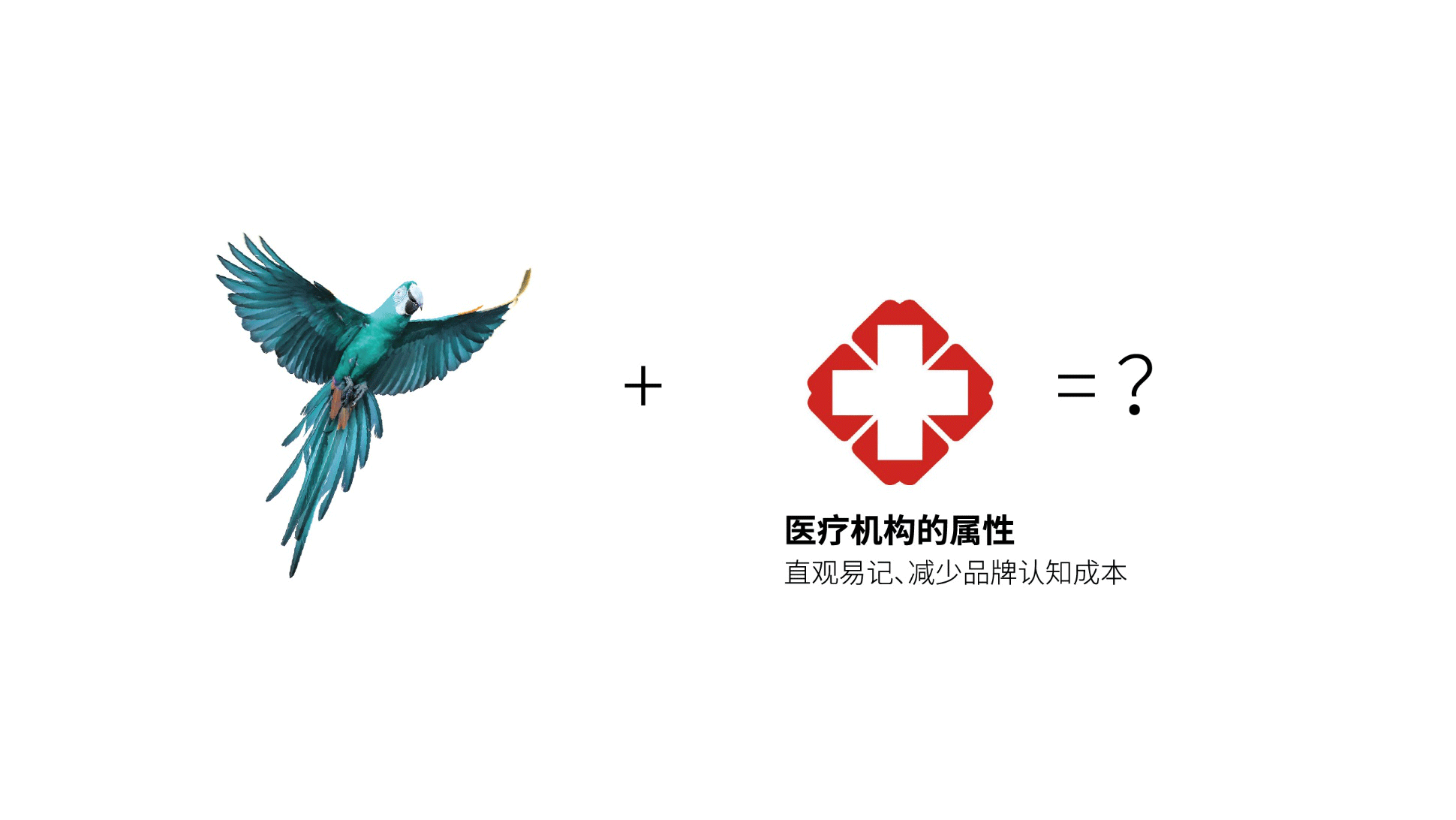醫(yī)療咨詢品牌形象設(shè)計-璞求醫(yī)療LOGO升級